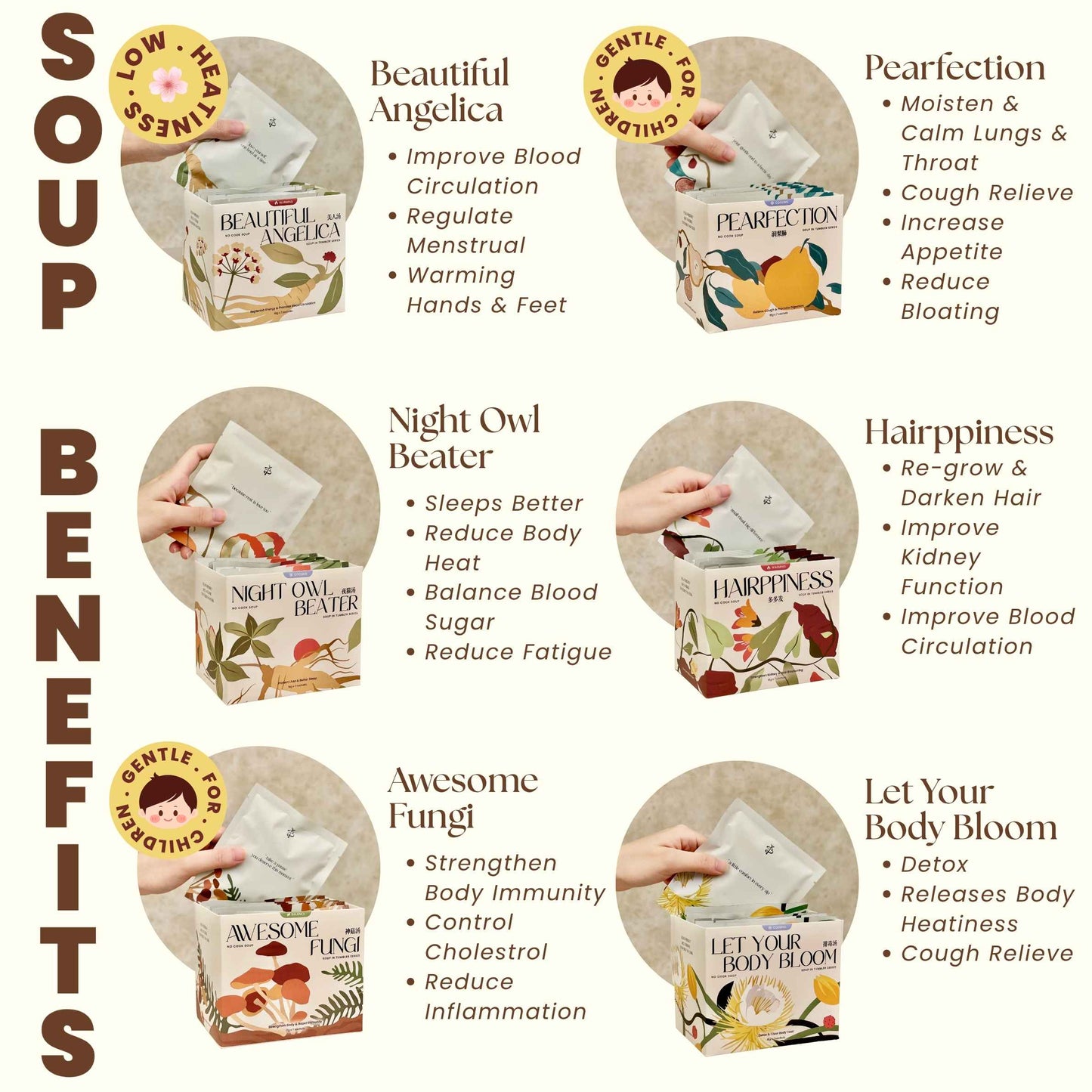 All Benafit No-Cook Soup flavours with their health benefits — natural herbal soups in Malaysia for detox, sleep, immunity, and women’s wellness.