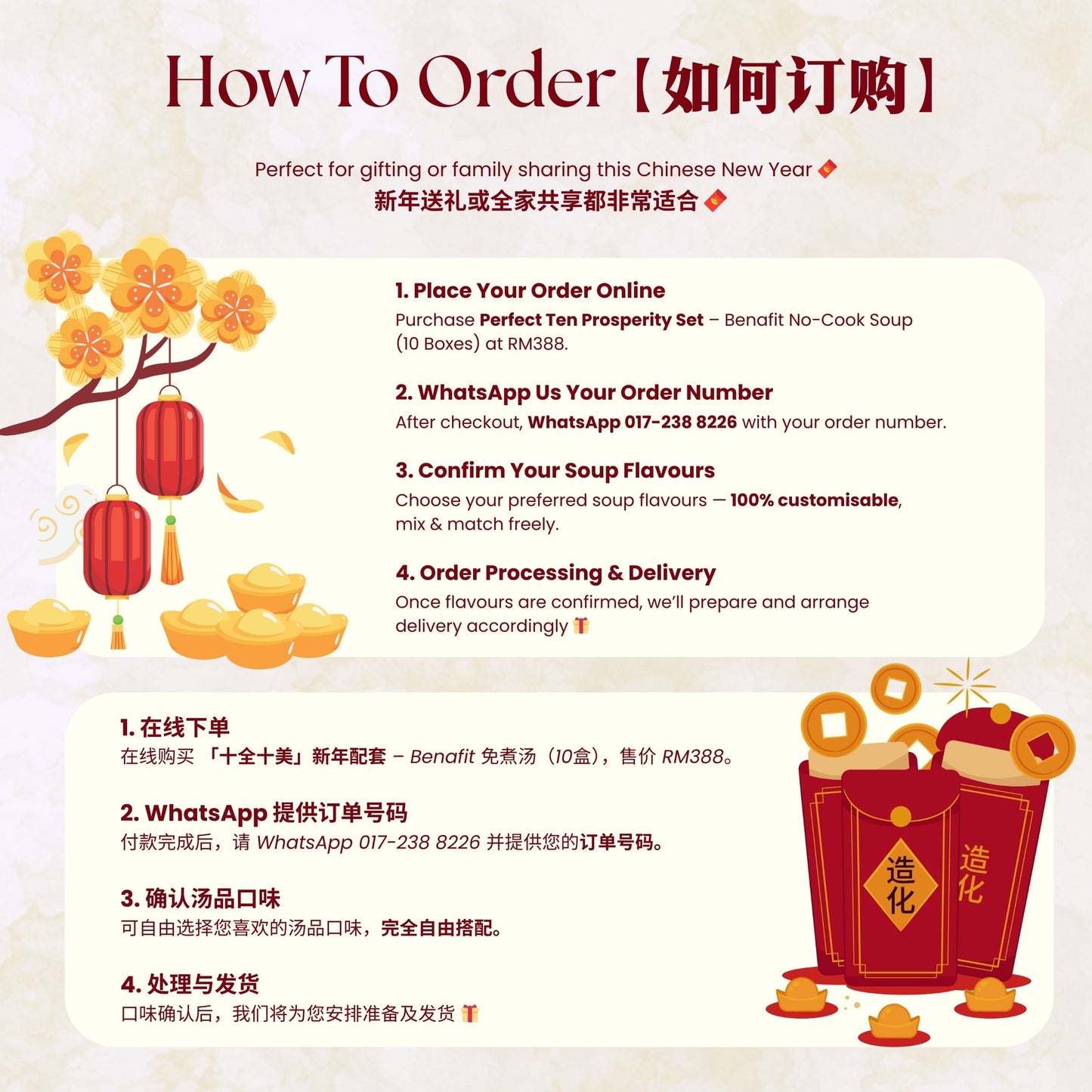 Perfect Ten Prosperity Set