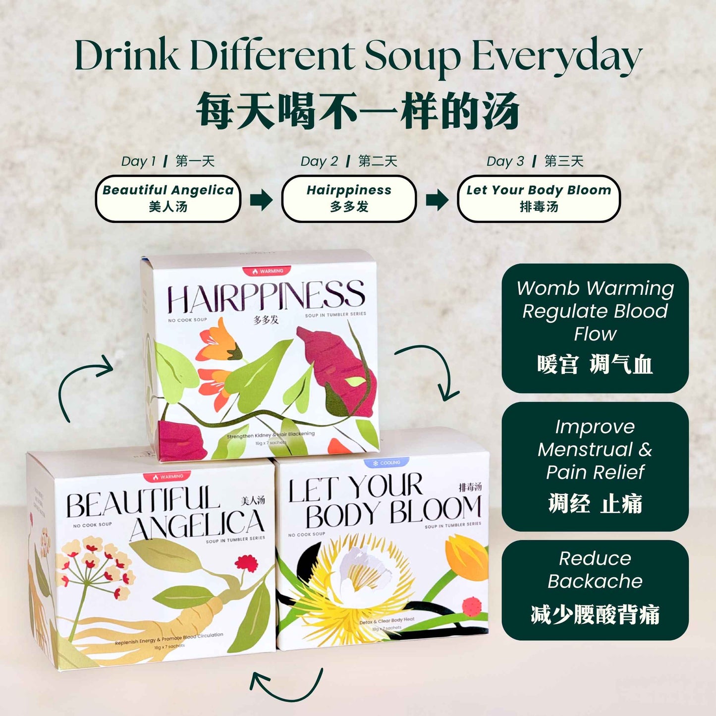 Balance Menstrual Combo 最补月经调理 组合