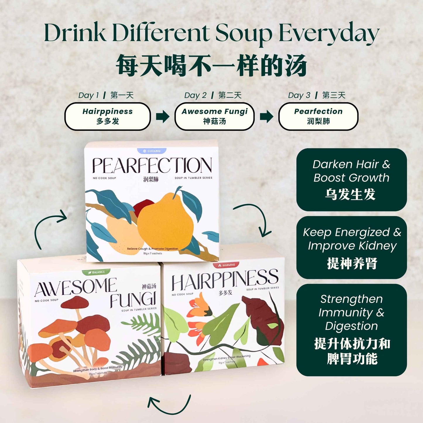 Energy Booster Combo 超强活力爆表 组合