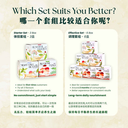 Glow and Balance Combo 最佳内外调和 组合