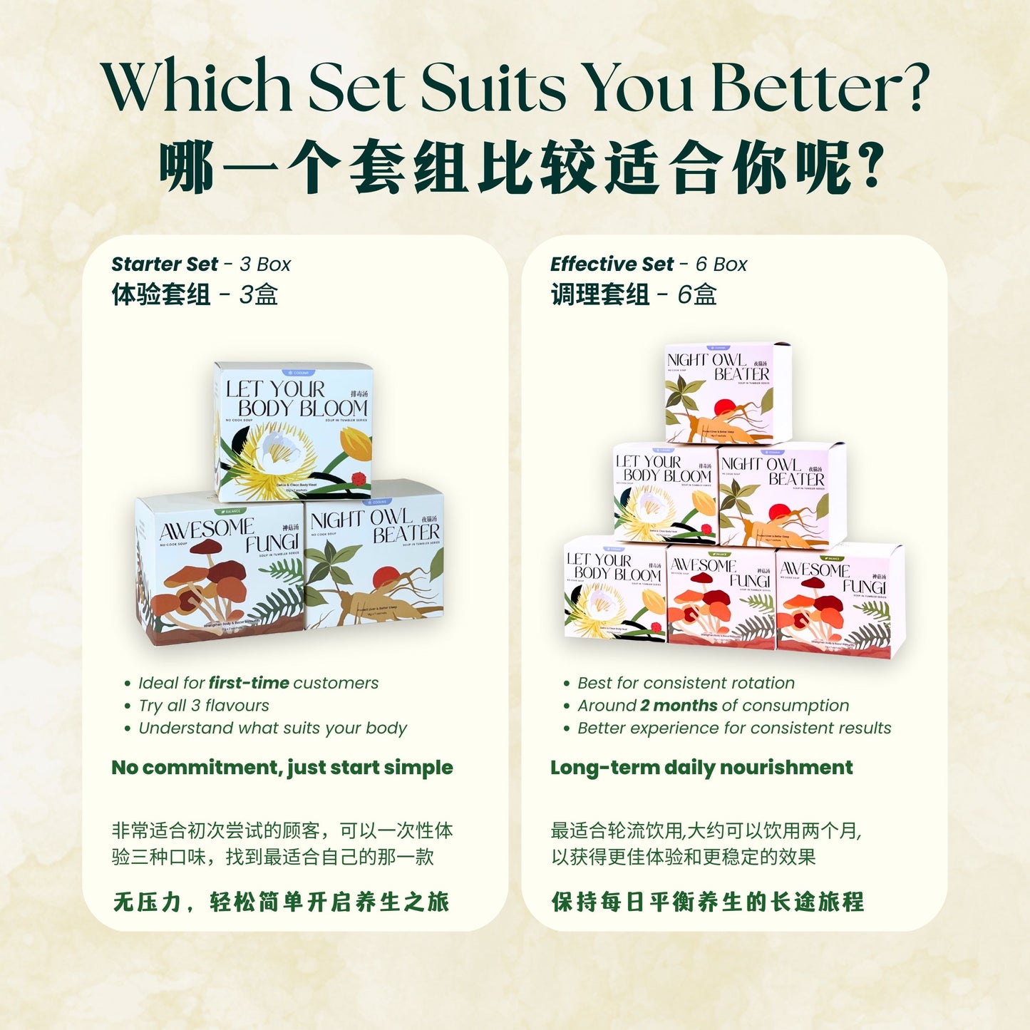 Recharged and Refresh Combo 最沉宁神安眠 组合