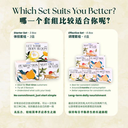 Heatiness Relief Combo 全体排毒轻盈 组合